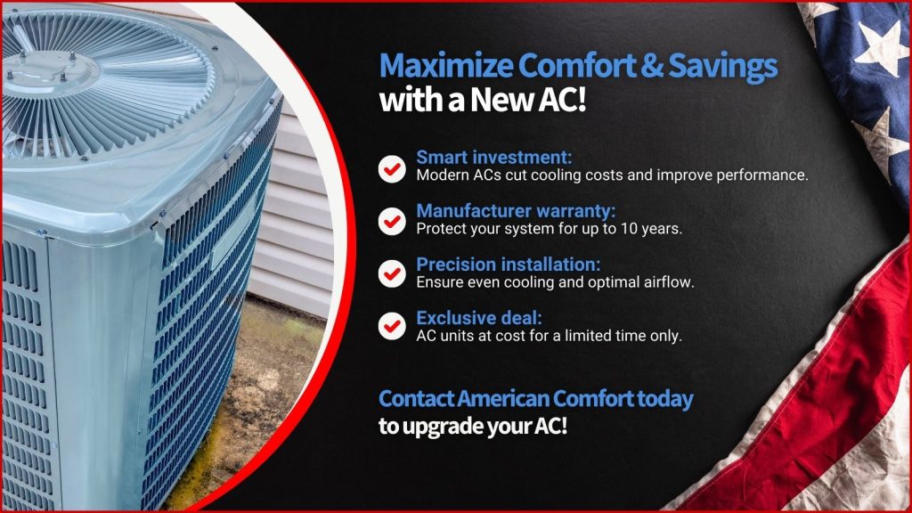 This is an image of a brand new AC unit. The headline reads maximize comfort and savings with a new AC!